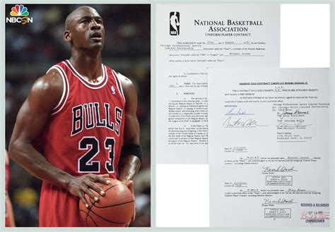 hoeveel verdient michael jordan aan nike|michael jordan nike contract.